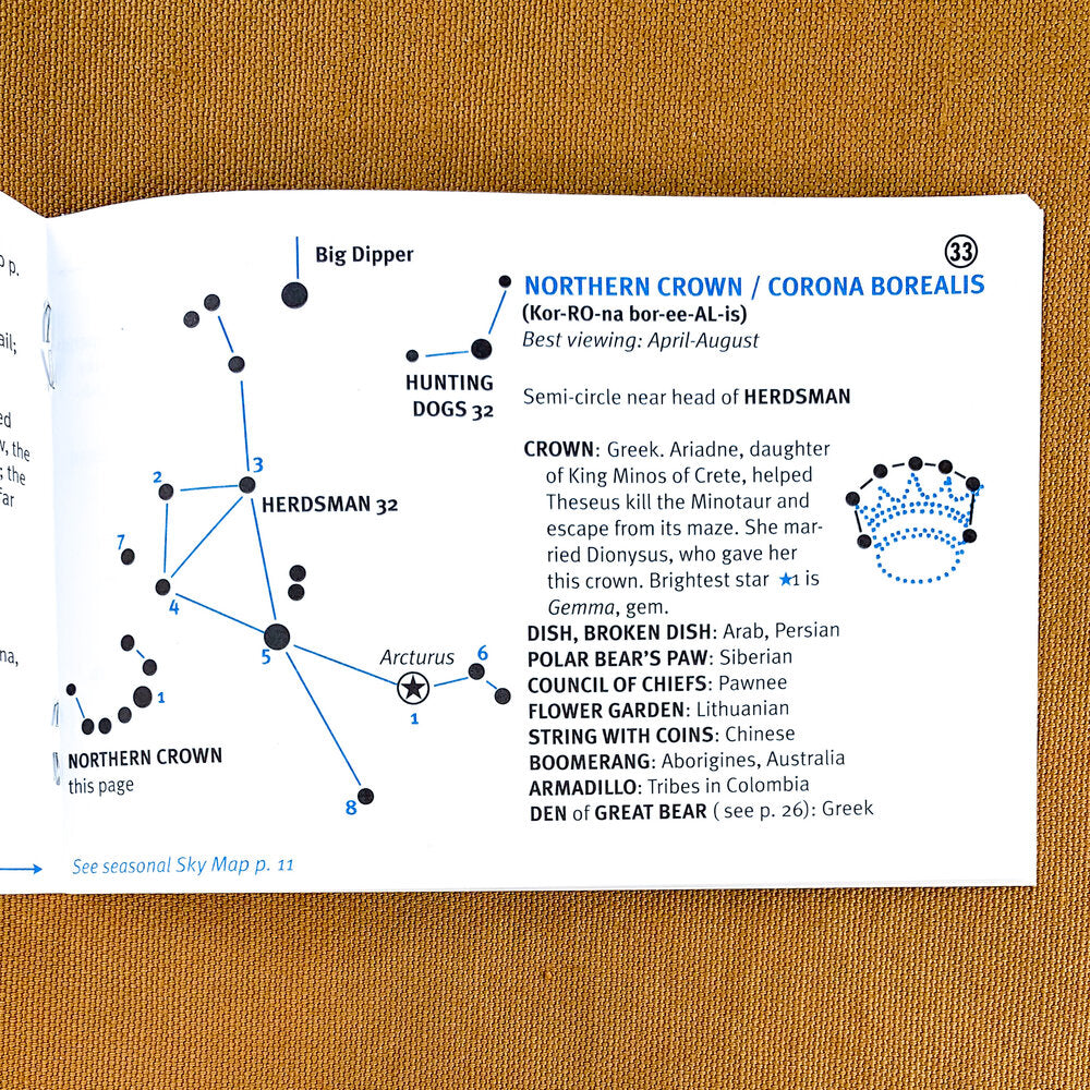 Guide interior pages with diagrams and text describing a constellation called "Northern Crown/Corona Borealis"